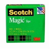 Adhesives Glues and Tapes